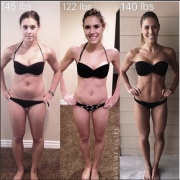 Фигура стала отточенной после курса голодания