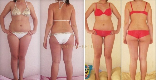 Относится ли голодание к разновидности диеты?