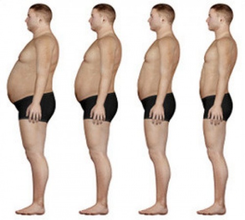 Голодание - операция без ножа!